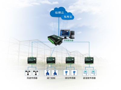 智汇蓉城，物联未来 第三届物联网产业创新发展大会暨2020产业年会聚焦技术研发新纪元